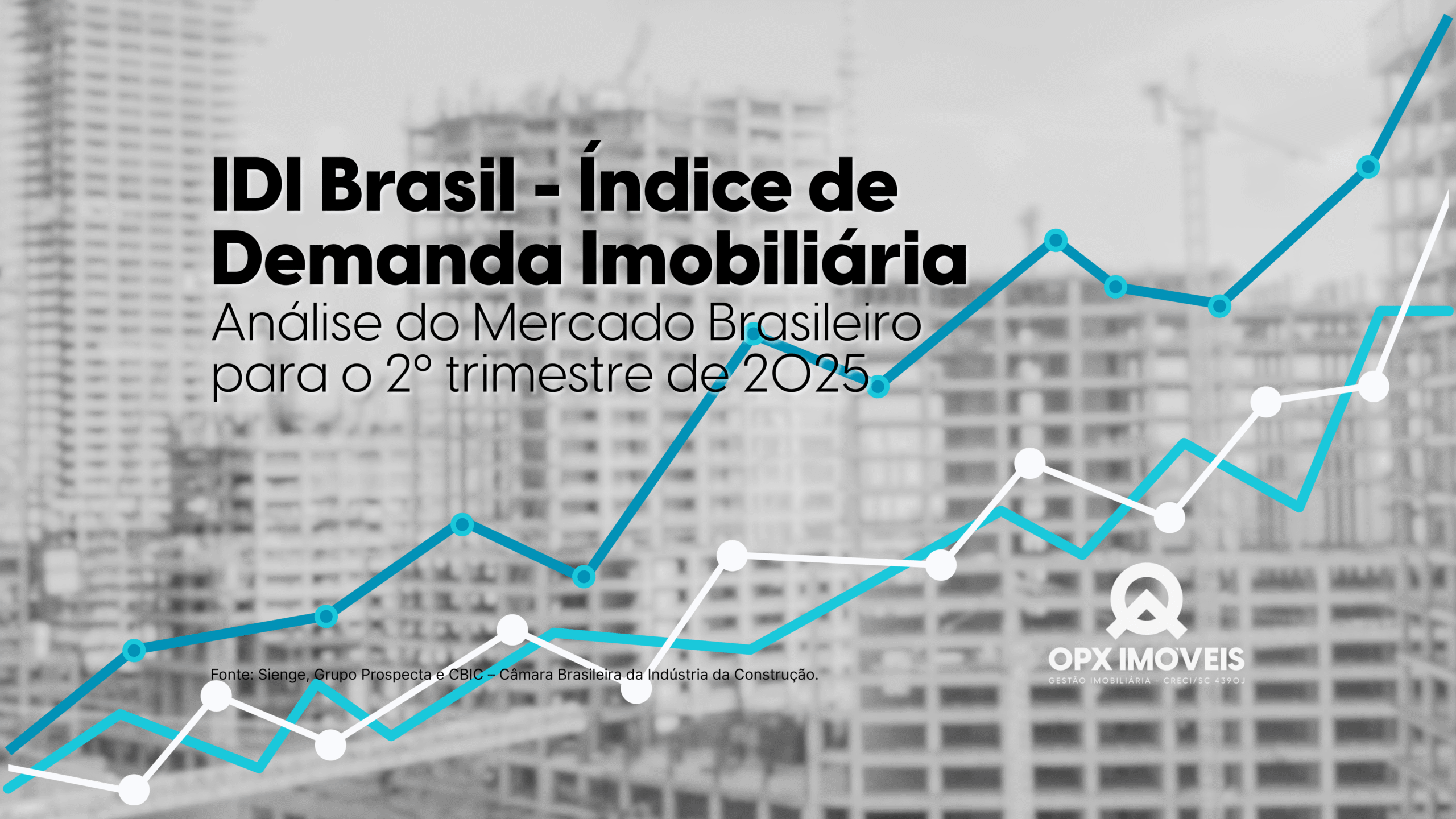 IDI Brasil 2T25: Balneário Piçarras entre as 10 cidades mais atrativas do país para imóveis de alto padrão